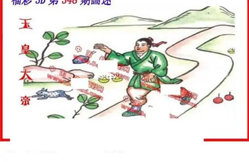 25348期: 福彩3D丹东全图分析