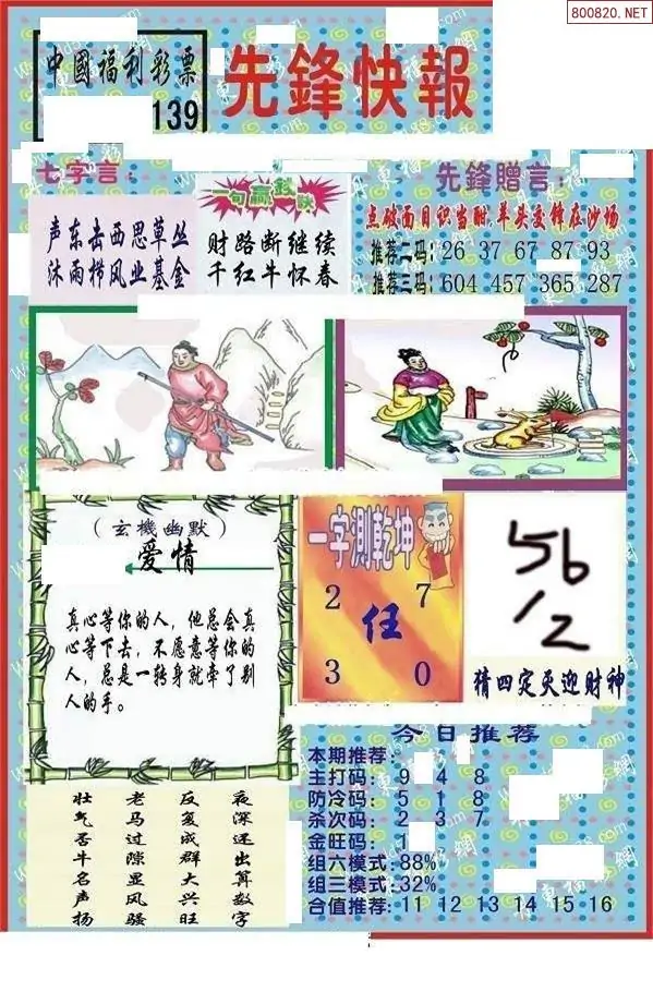 25139期: 福彩3D丹东全图分析
