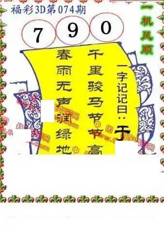 25074期: 福彩3D丹东全图分析