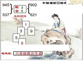 福彩3D26098期天中全套预测分析图