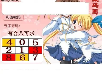 福彩3D26072期天中全套预测分析图