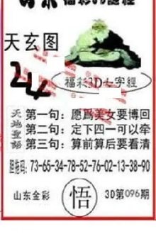 26096期: 福彩3D丹东全图分析