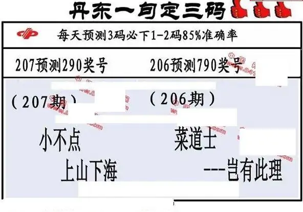 25207期: 福彩3D丹东全图分析