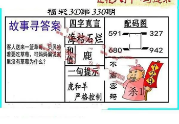 25330期: 福彩3D丹东全图分析