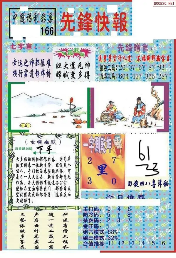 25166期: 福彩3D丹东全图分析