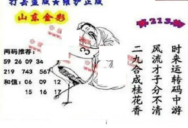 25213期: 福彩3D丹东全图分析