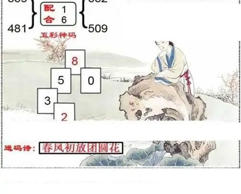 福彩3D26080期天中全套预测分析图