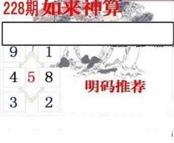 24228期: 白老3D杀码图版