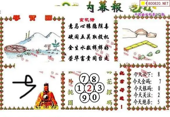 25162期: 福彩3D丹东全图分析