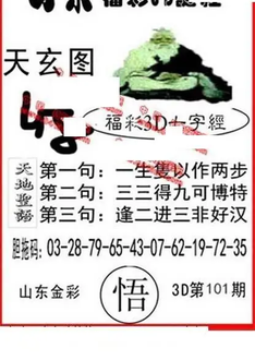 26101期: 福彩3D丹东全图分析