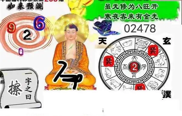 25208期: 白老3D杀码图版