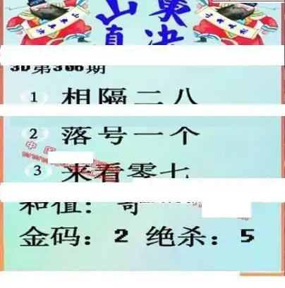 25306期: 福彩3D丹东全图分析