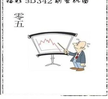 25342期: 太湖图福彩3D精品预测