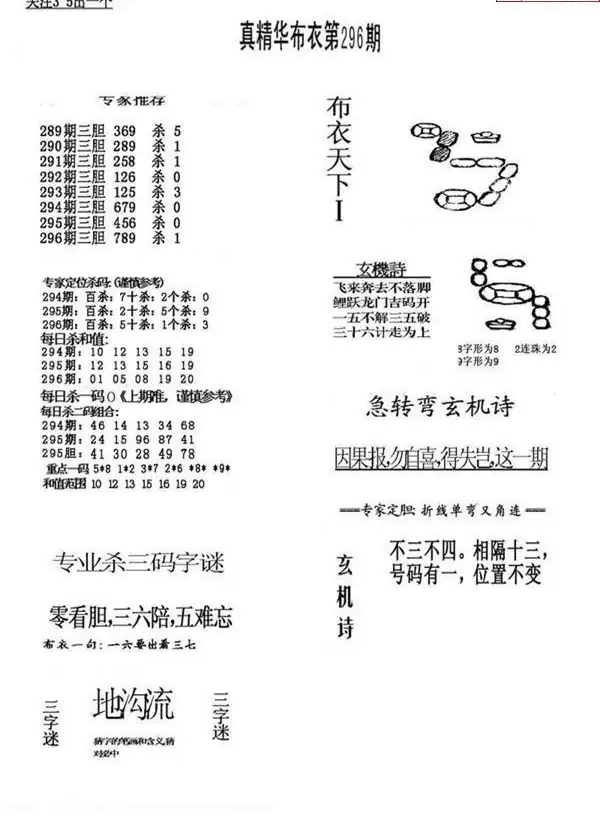 25296期: 福彩3D全套图版参考