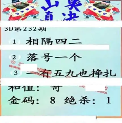 25232期: 福彩3D丹东全图分析