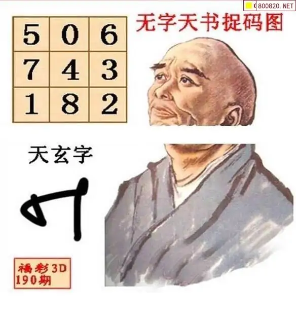 25190期: 福彩3D丹东全图分析