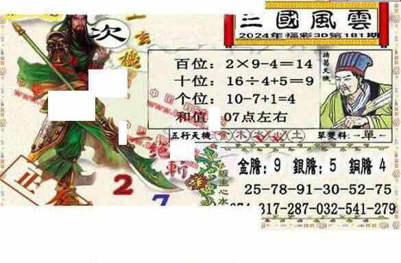 24181期: 福彩3D丹东全图分析