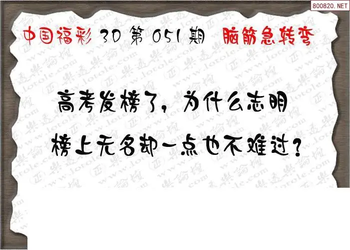 26051期: 3D蝴蝶世家蝴蝶彩图