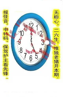 26087期: 福彩3D丹东全图分析