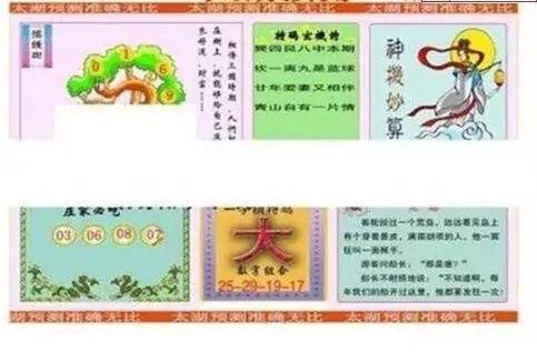 25277期: 太湖图福彩3D精品预测