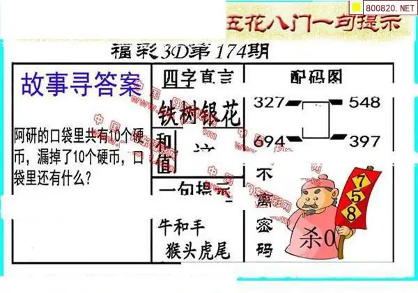 25174期: 福彩3D丹东全图分析