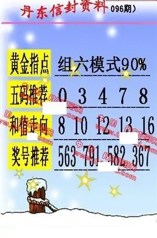 25096期: 福彩3D丹东全图分析