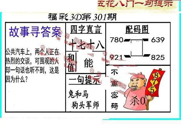 25301期: 福彩3D丹东全图分析