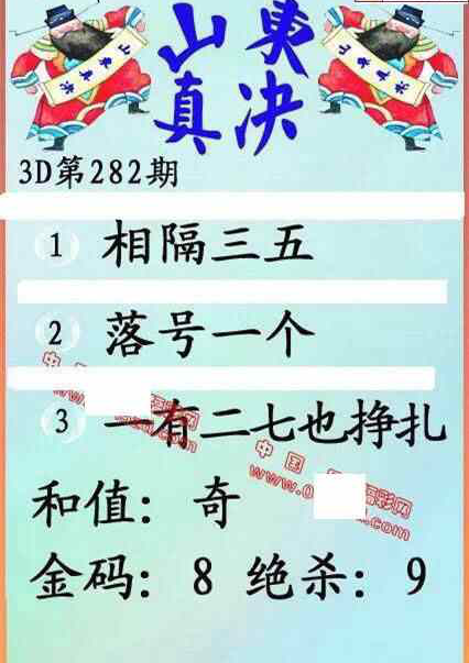 24282期: 福彩3D丹东全图分析