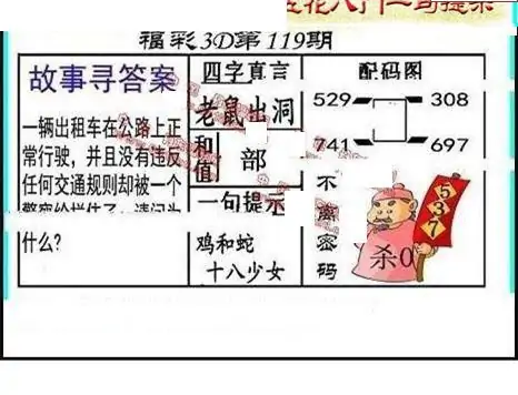 25119��: ����3D����ȫͼ����