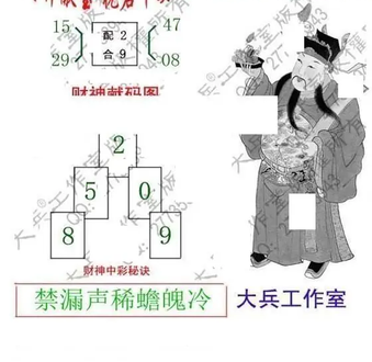 26053期: 大兵福彩3D黄金报图版