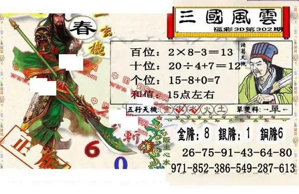 25302期: 福彩3D丹东全图分析