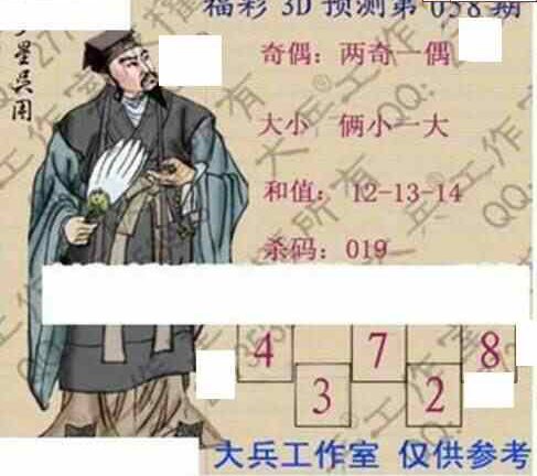 25058期: 大兵福彩3D黄金报图版