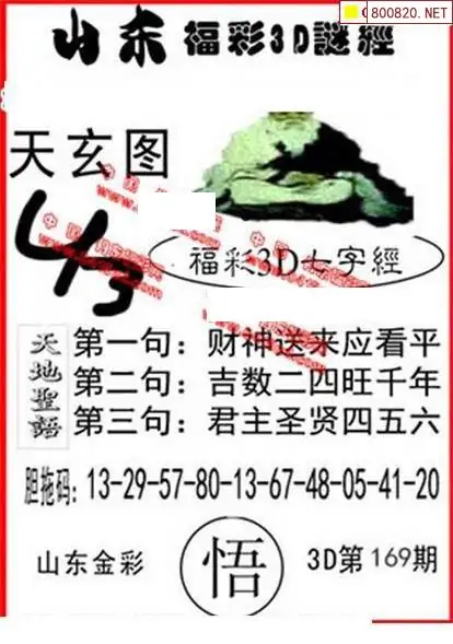 25169期: 福彩3D丹东全图分析