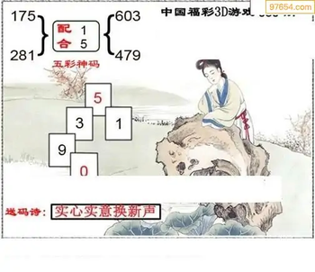 福彩3D26050期天中全套预测分析图