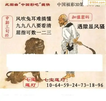 福彩3D26050期天中全套预测分析图