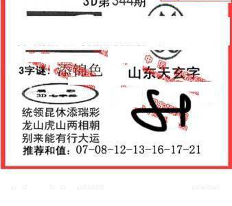 24344期: 福彩3D丹东全图分析
