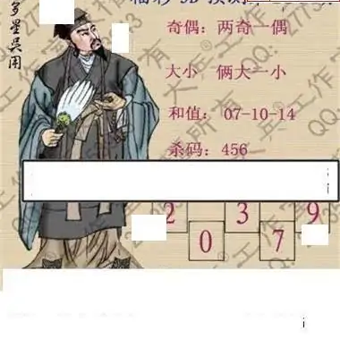 25220期: 大兵福彩3D黄金报图版