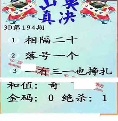 24194期: 福彩3D丹东全图分析