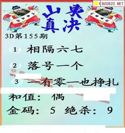 25155期: 福彩3D丹东全图分析