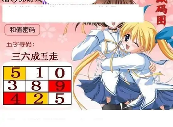 福彩3D26071期天中全套预测分析图