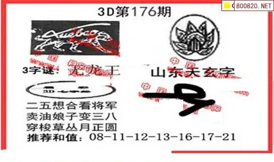25176期: 福彩3D丹东全图分析