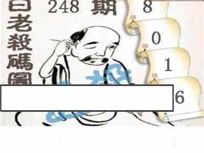 24248期: 白老3D杀码图版