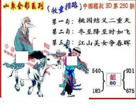 25250期: 福彩3D丹东全图分析