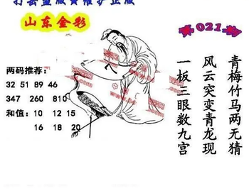 26021期: 福彩3D丹东全图分析