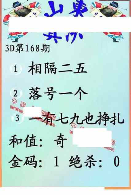 24168期: 福彩3D丹东全图分析