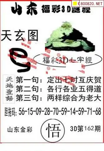 25162期: 福彩3D丹东全图分析