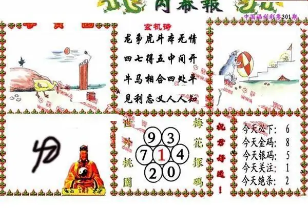 25301期: 福彩3D丹东全图分析