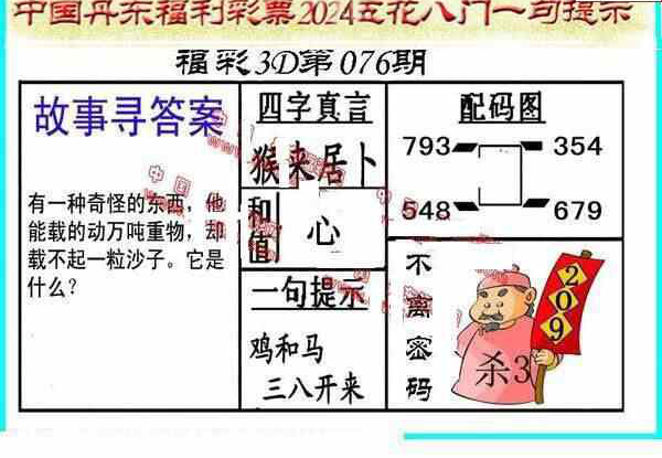 24076期: 福彩3D丹东全图分析