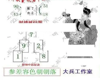 26095期: 大兵福彩3D黄金报图版