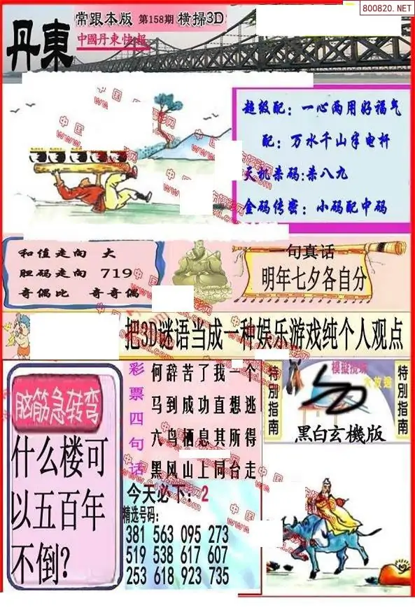 25158期: 福彩3D丹东全图分析
